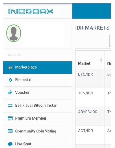 Panduan jual beli bitcoin melalui Indodax