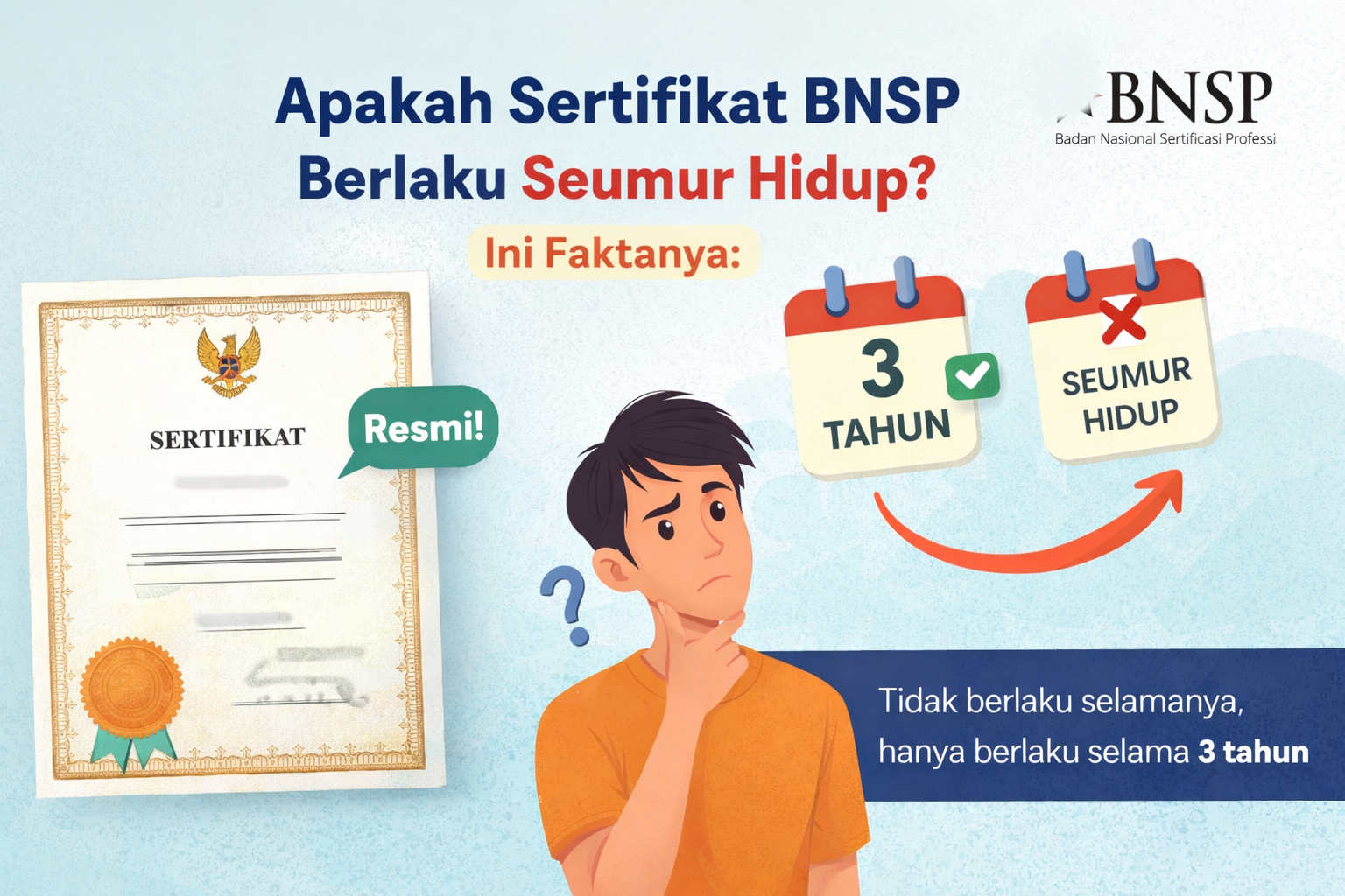 Apakah Sertifikat BNSP Berlaku Seumur Hidup Ini Faktanya