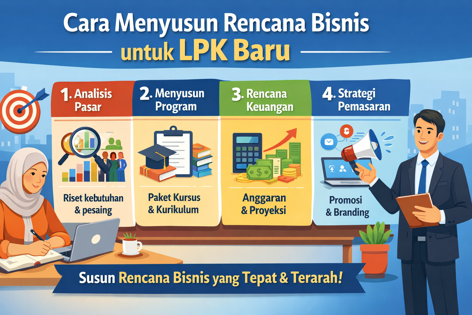 Cara Menyusun Rencana Bisnis untuk LPK Baru