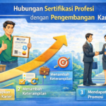 Hubungan Sertifikasi Profesi dengan Pengembangan Karier