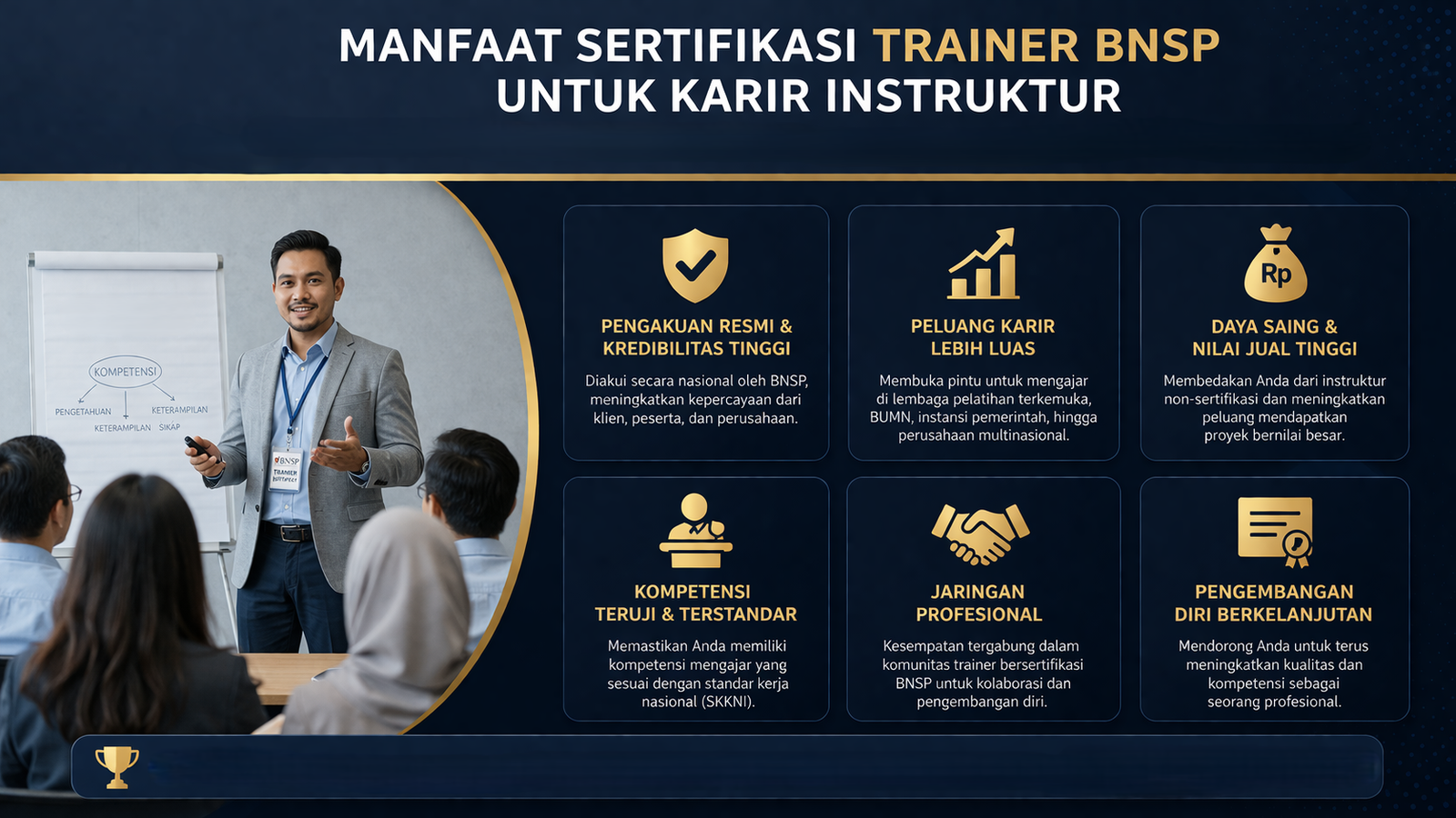 Manfaat Sertifikasi Trainer BNSP untuk Karir Instruktur