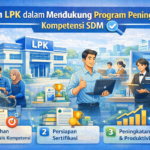 Peran LPK dalam Mendukung Program Peningkatan Kompetensi SDM