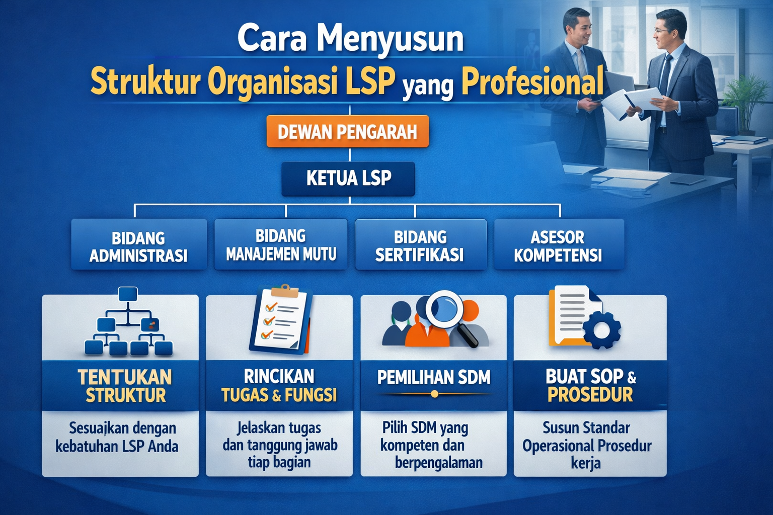 Cara Menyusun Struktur Organisasi LSP yang Profesional
