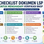 Checklist Dokumen LSP untuk Menghadapi Verifikasi BNSP
