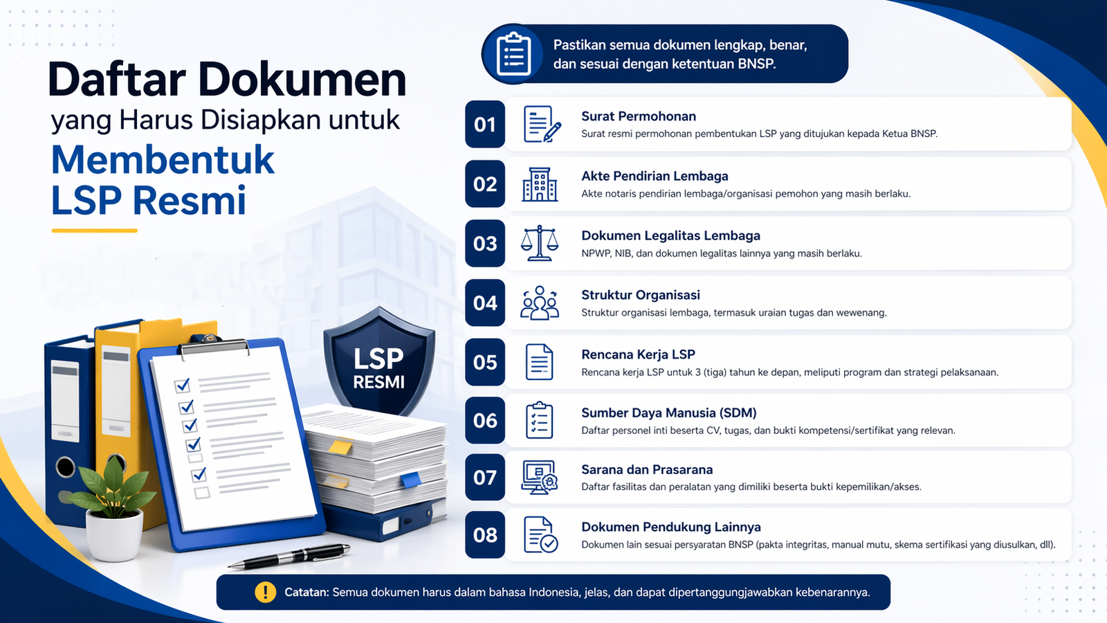 Infografik daftar dokumen yang harus disiapkan untuk membentuk LSP Resmi (8 item).