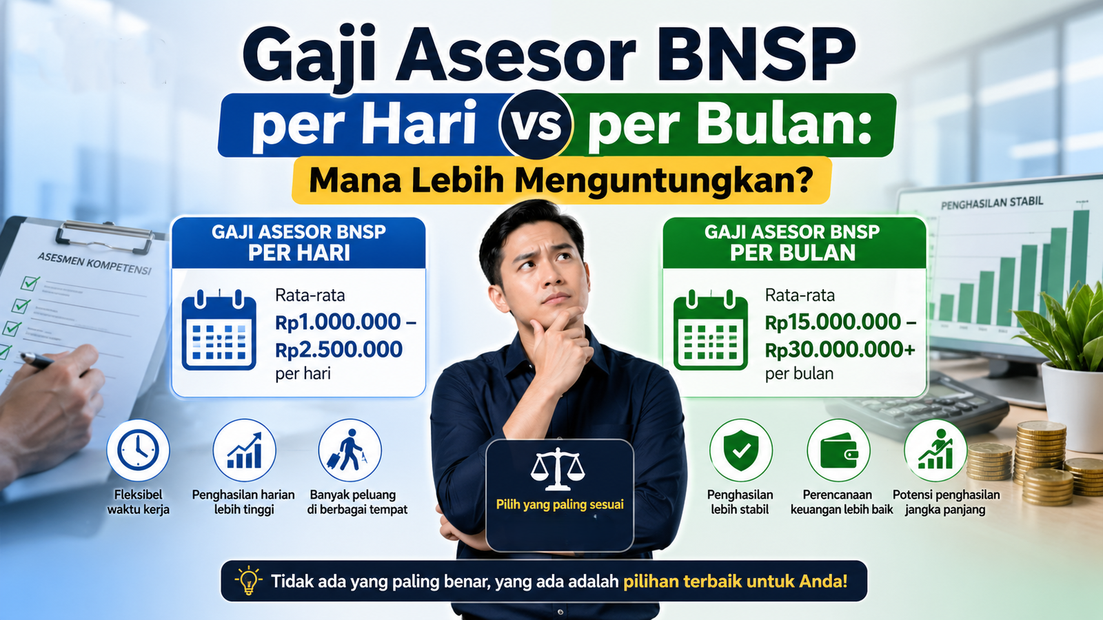 Gaji Asesor BNSP per Hari vs per Bulan Mana Lebih Menguntungkan
