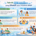 Teknik Ice Breaking yang Efektif dalam Pelatihan BNSP