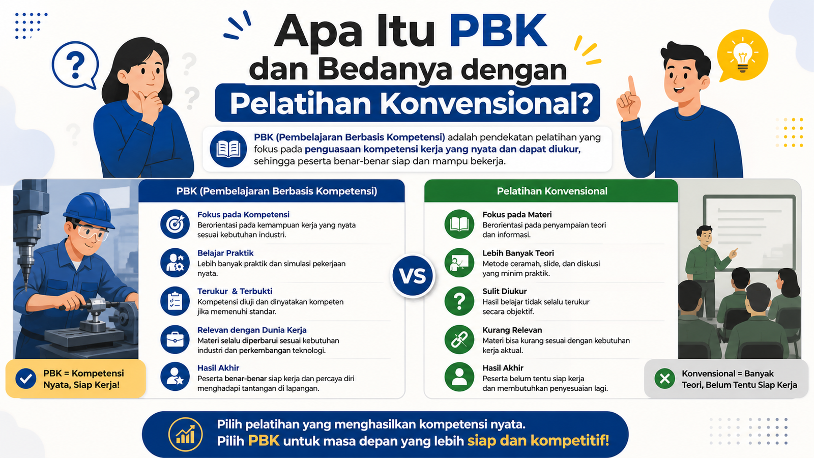 Apa Itu PBK dan Bedanya dengan Pelatihan Konvensional