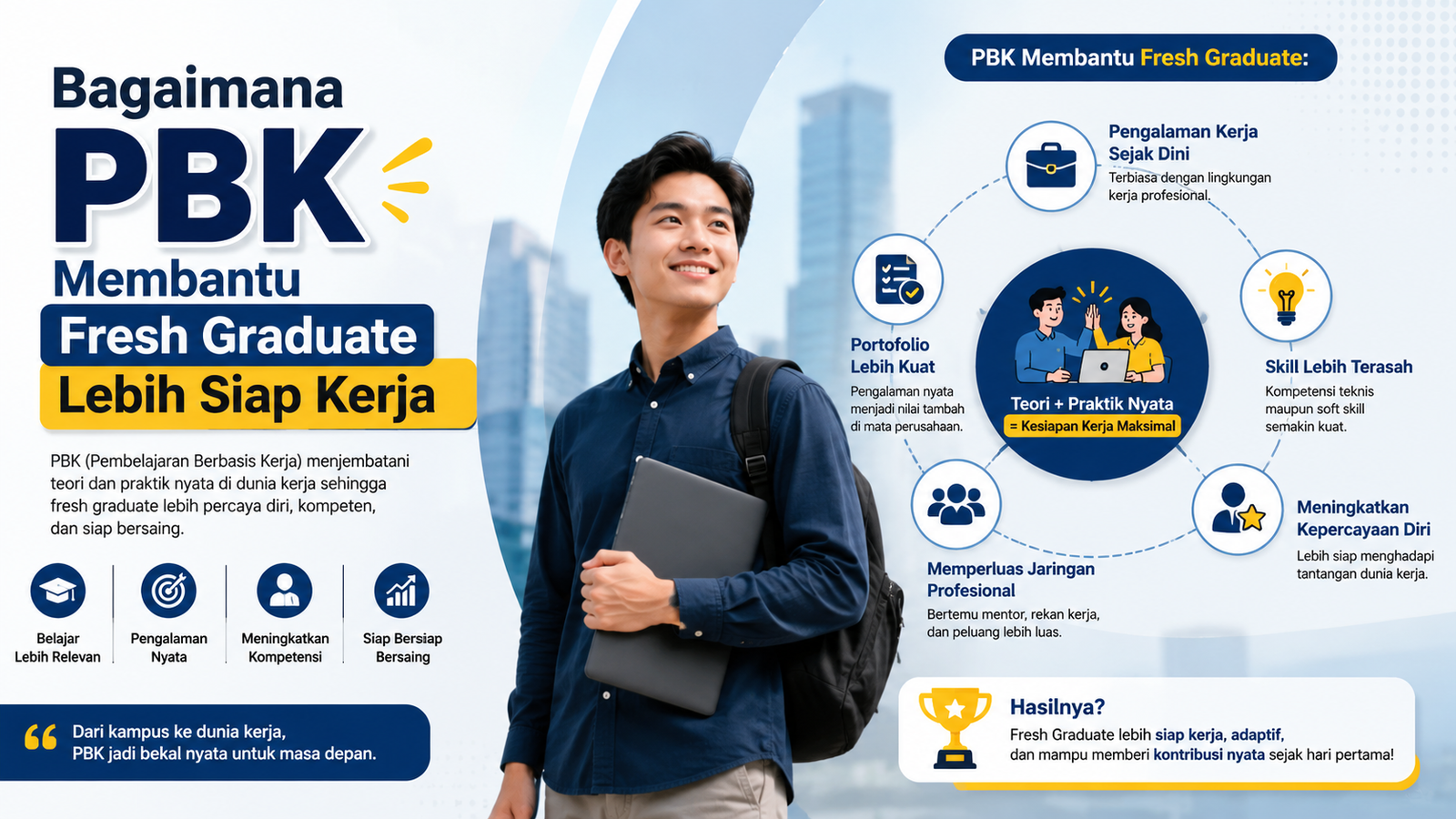 Bagaimana PBK Membantu Fresh Graduate Lebih Siap Kerja
