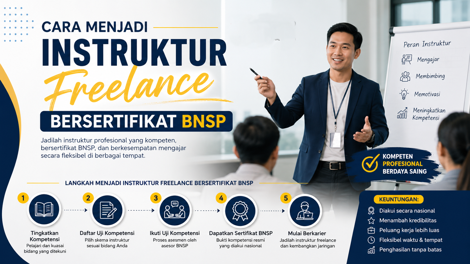 Cara Menjadi Instruktur Freelance Bersertifikat BNSP - Konsultan Pendirian LSP dan LPK Cara Menjadi Instruktur Freelance Bersertifikat BNSP