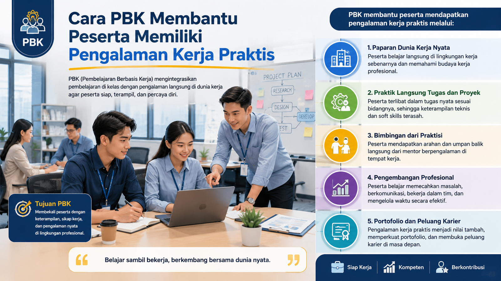 Cara PBK Membantu Peserta Memiliki Pengalaman Kerja Praktis