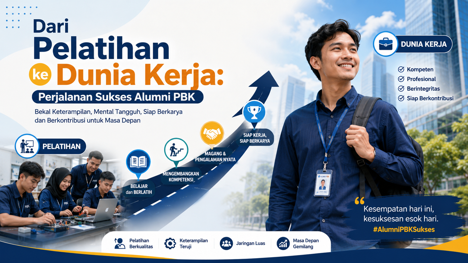 Dari Pelatihan ke Dunia Kerja Perjalanan Sukses Alumni PBK