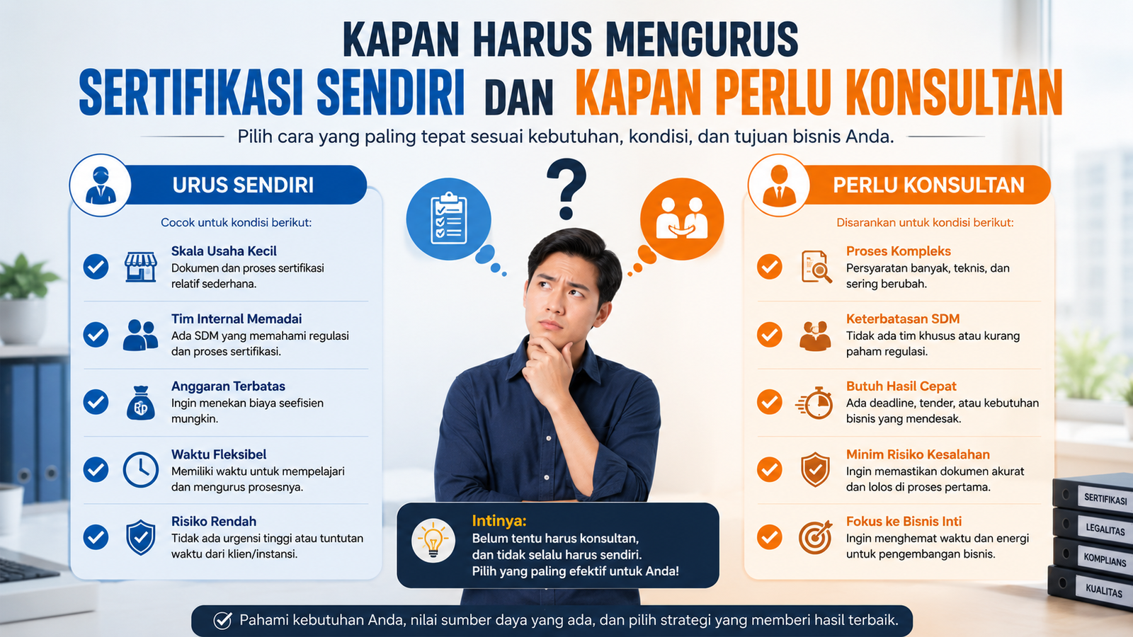 Kapan Harus Mengurus Sertifikasi Sendiri dan Kapan Perlu Konsultan