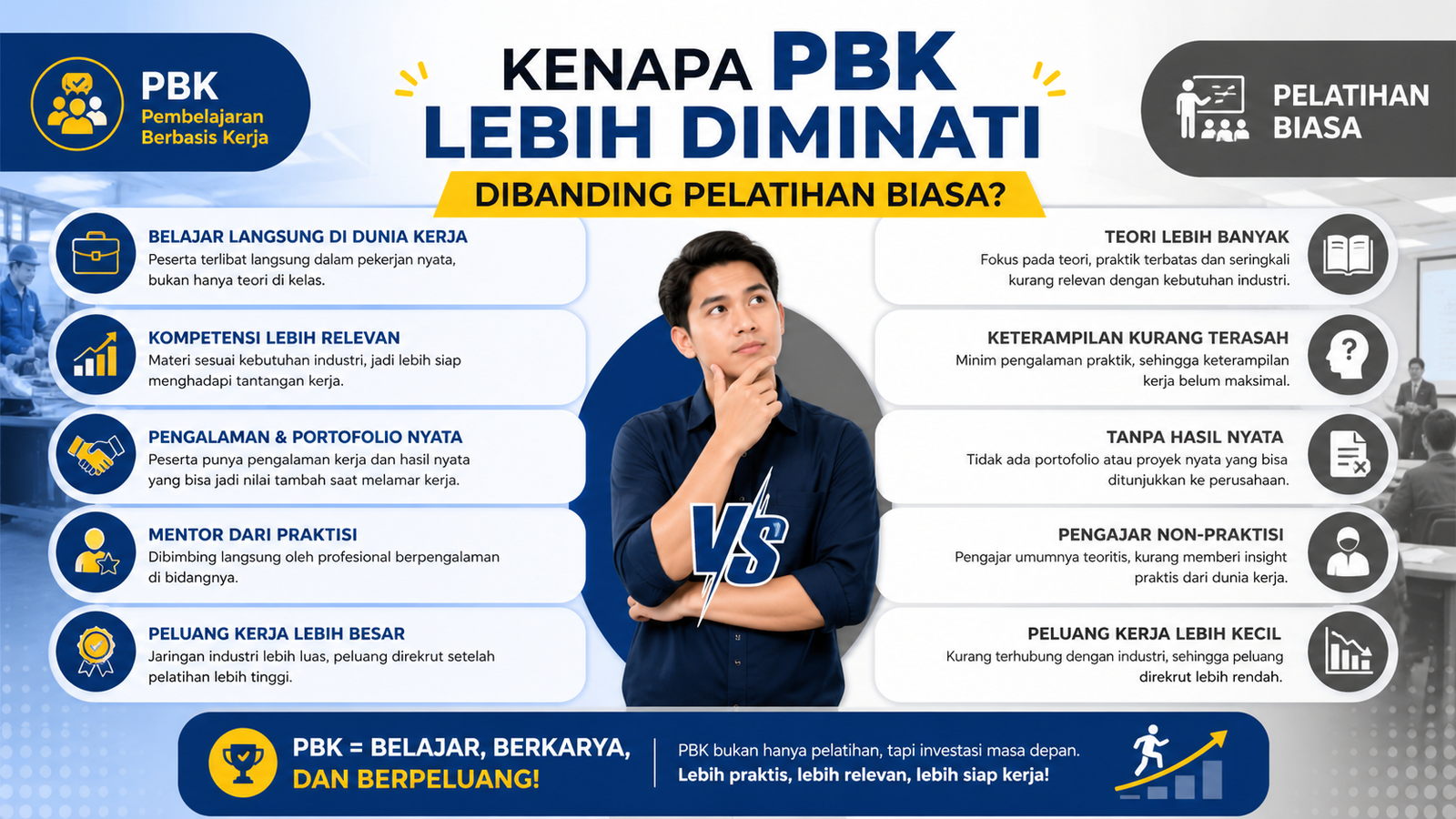 Kenapa PBK Lebih Diminati Dibanding Pelatihan Biasa