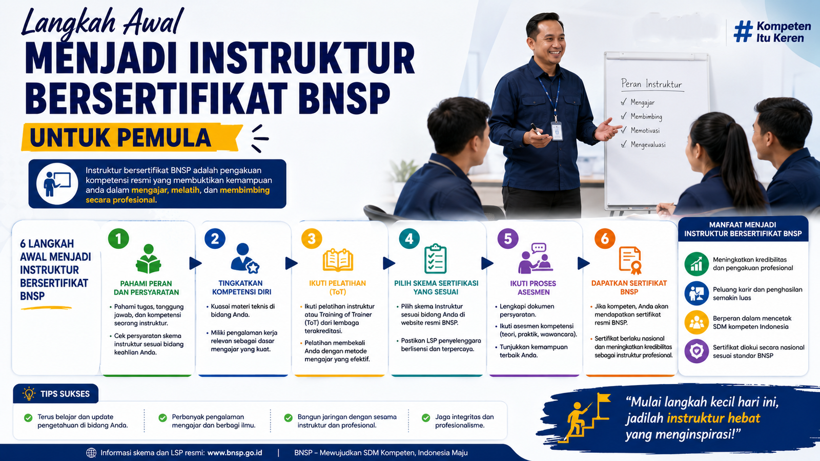 Langkah Awal Menjadi Instruktur Bersertifikat BNSP untuk Pemula