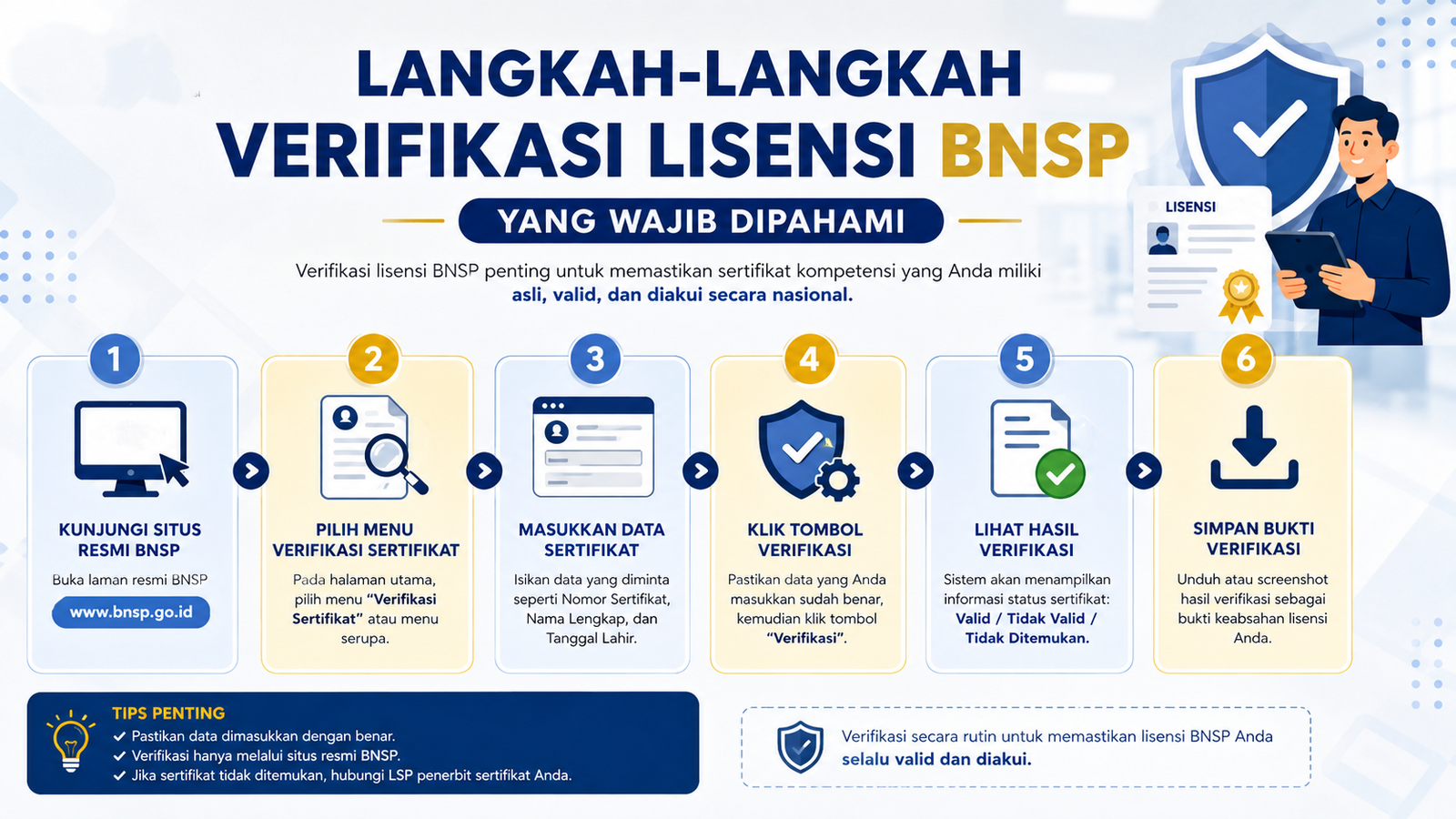 Langkah-Langkah Verifikasi Lisensi BNSP yang Wajib Dipahami