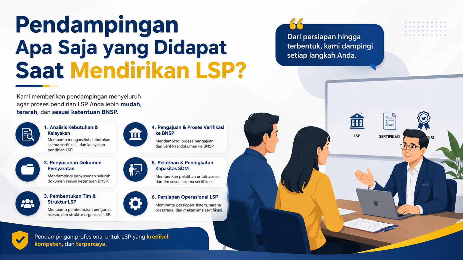 Pendampingan Apa Saja yang Didapat Saat Mendirikan LSP