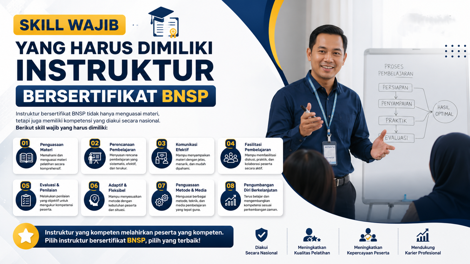 Skill Wajib yang Harus Dimiliki Instruktur Bersertifikat BNSP