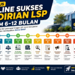 Studi Kasus Timeline Sukses Pendirian LSP dalam 612 Bulan - Konsultan Pendirian LSP dan LPK Studi Kasus Timeline Sukses Pendirian LSP dalam 612 Bulan